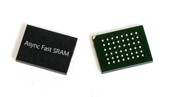 高速數據訪問應用場景選擇高速SRAM