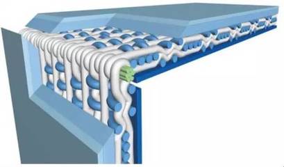 環(huán)龍技術(shù)織物&ldquo;多層復(fù)合技術(shù)高性能工業(yè)過(guò)濾新材料(造紙毛毯)&rdquo;項(xiàng)目專(zhuān)家論證會(huì)成功舉行