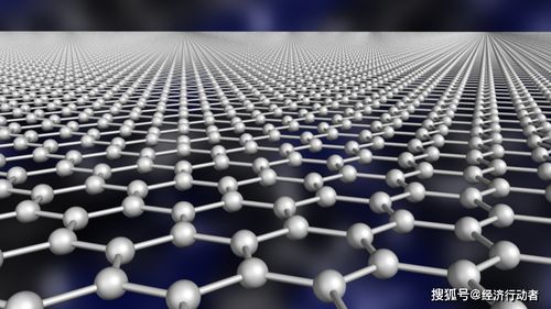 潛龍騰淵 25只新材料個(gè)股即將雄起 未來能否扛起市場 名單