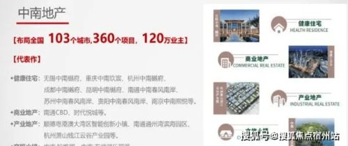 中南九龍瀾邸 暢享嘉興平湖九龍山4A級國家度假區(qū)，低首付熱銷進(jìn)行中